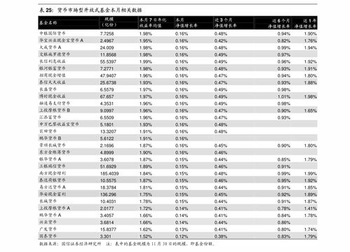 川財證券策略日報 計算機板塊走強，鴻蒙概念領漲，投資策略解析